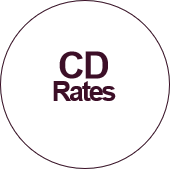 CD rates Icon